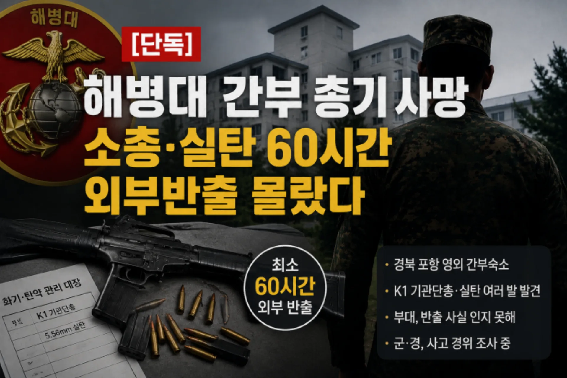 해병대 부사관 총기 영외 반출 및 사망 사건의 관리 부실 논란